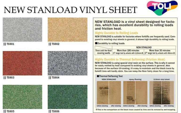 New Stanload vinyl sheet 1